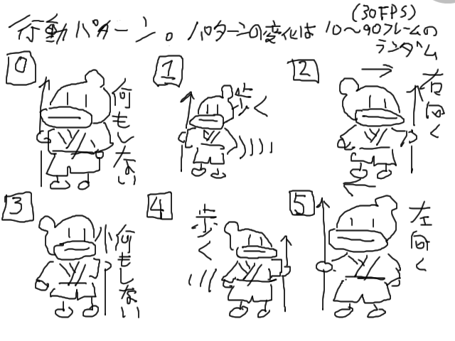 no title by なまこ no title by なまこ