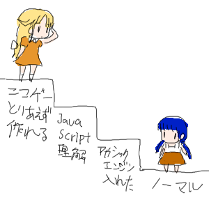 no title by なまこ no title by なまこ