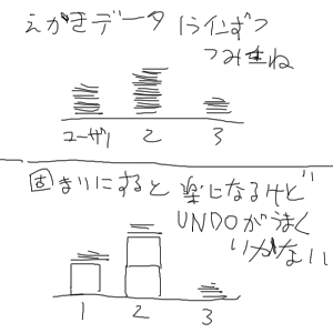 no title by なまこ no title by なまこ