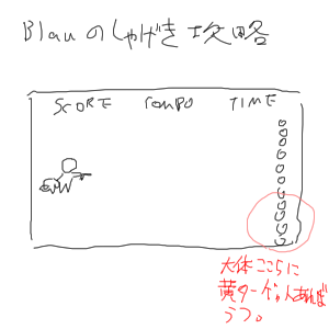 no title by なまこ no title by なまこ