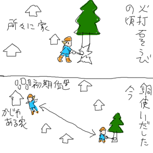 no title by なまこ no title by なまこ