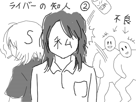 独り言 by routube(高低音域P) 独り言 by routube(高低音域P)