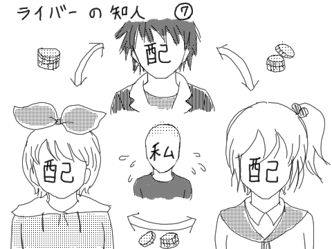 独り言 by routube(高低音域P) 独り言 by routube(高低音域P)